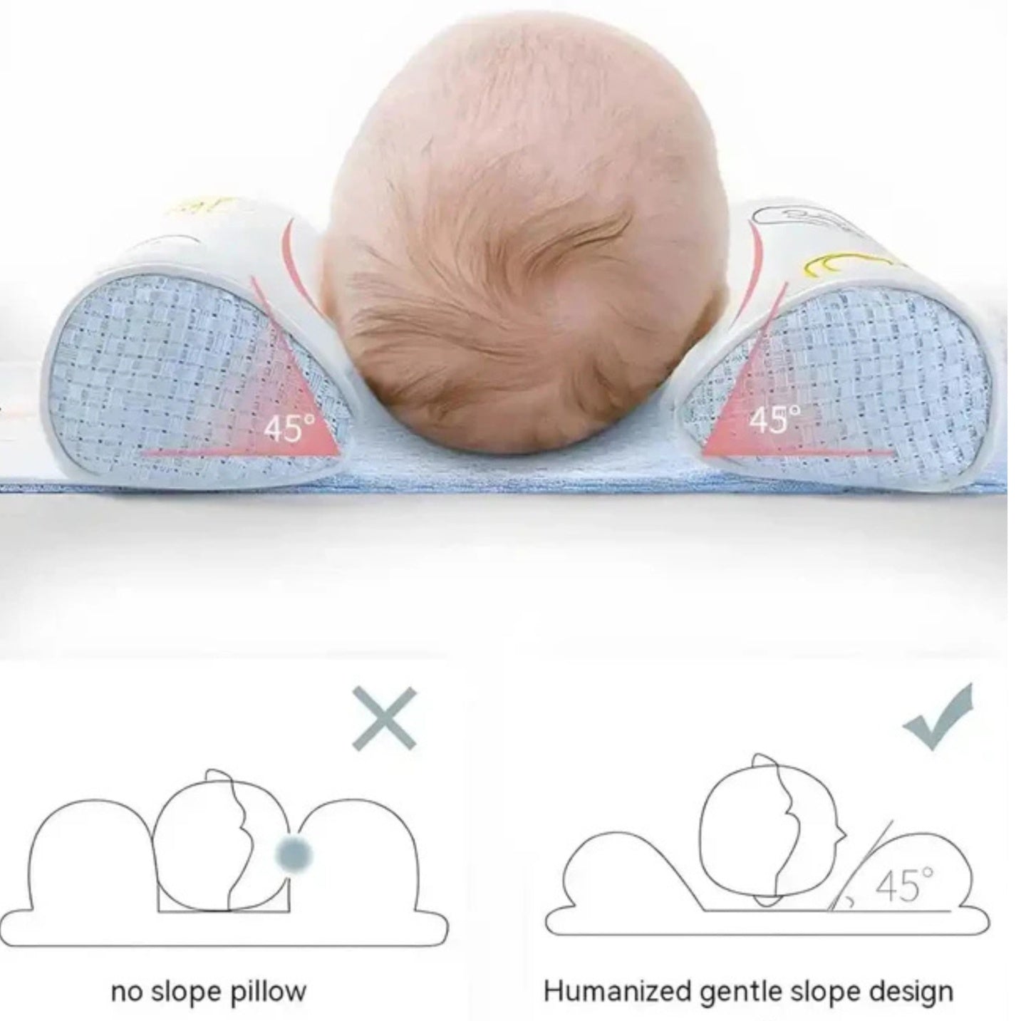 CooCoo™ – Soft Head Support Pillow for Babies